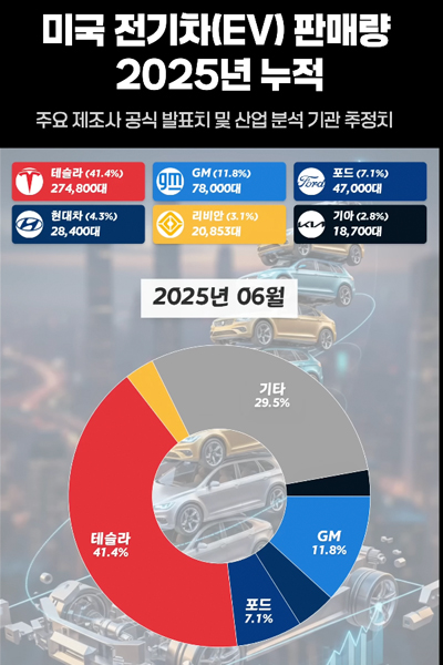 유튜브 썸네일 예시